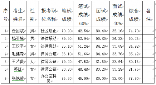 QQ图片20150902184436