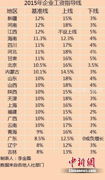 赤之约束_收入约束线(2)