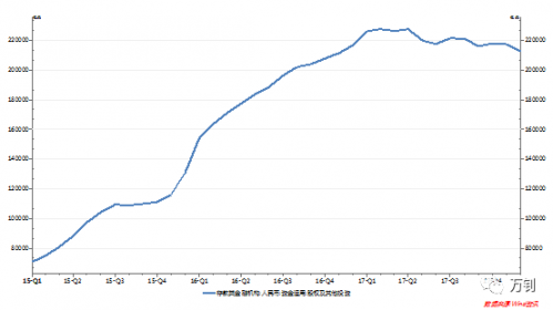 收入支出账目表格图_绘画收入支出表格(2)