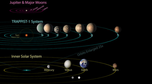 點(diǎn)擊查看大圖