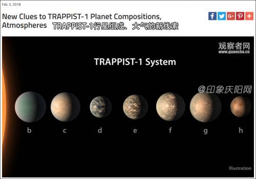 點(diǎn)擊查看大圖