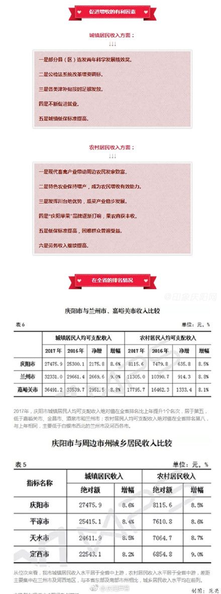 7e7977eely1focwo5m3dpj20go18qwqo