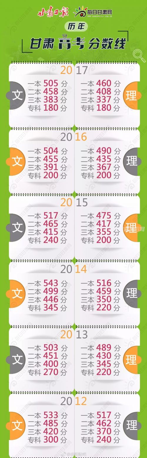 6466d71cly1fsju9znho3j20zk3281dk