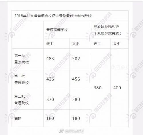 6466d71cly1fsjua081nyj20g10f4wfp