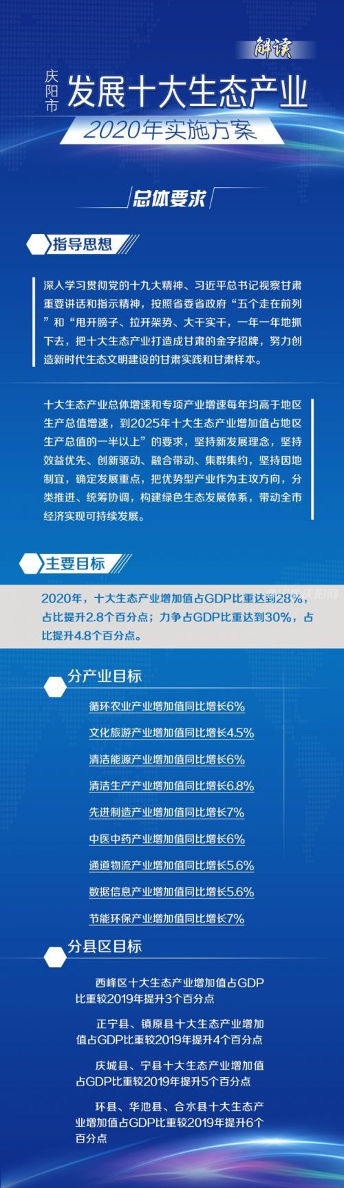 4efa7862cf8b4661af90962f0d605898