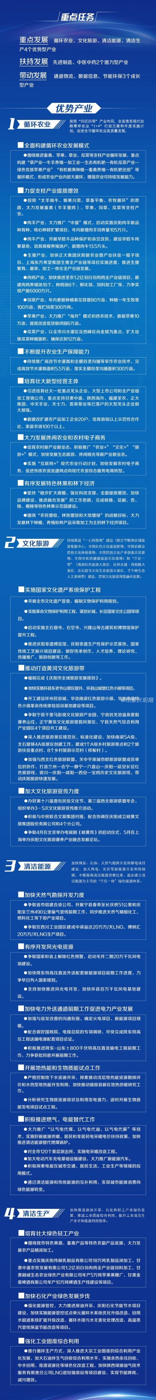 2acb30291bed4b59abf458dcbbeab57b