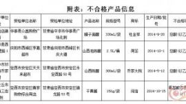 甘肃省公布不合格食品 庆阳一超市销售“上榜”调味品