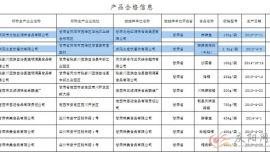 庆阳一企业陈醋被检不合格 市民如撞见拨12331举报 