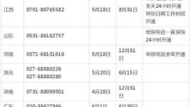 教育部及各省2018年高考舉報電話公布