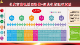 小网格发挥“大”作用