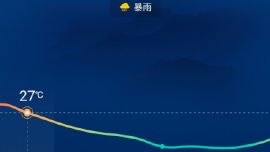 手機(jī)的地震預(yù)警功能怎么開？10秒教您開通