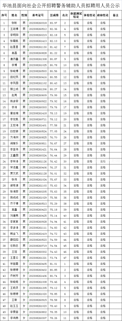 0d59965036f3443f8a644485e3b299c8.png