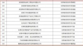 慶陽13家企業(yè)擬入庫甘肅省2023年第十二批科技型中小企業(yè)名單公示