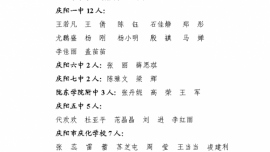 庆阳市教育局关于2023年市直学校定职人员的公示