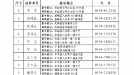 庆阳：关于开展全市根治欠薪专项接访活动的公告