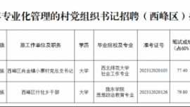 关于庆阳市2023年专业化管理的村党组织书记（西峰区）拟聘人选的公示