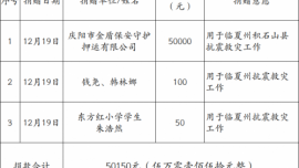 庆阳市红十字会接受临夏州积石山县6.2级地震灾害救灾款物捐赠公示（2023年12月19日）