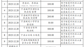 宁县红十字会接受临夏州积石山县6.2级地震灾害救灾款物捐赠公示（第三期）