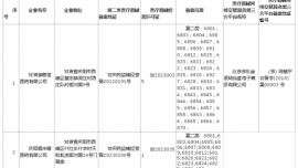 庆阳市市场监督管理局关于医疗器械网络销售备案公告（2023-38号）