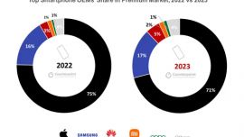 2024年首周蘋果在中國銷量暴跌30%：華為逆市走強 國人硬生生把Mate 60買爆