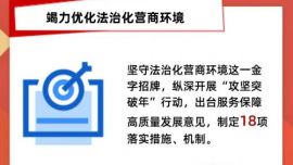 一圖讀懂 | 慶陽市人民檢察院工作報告