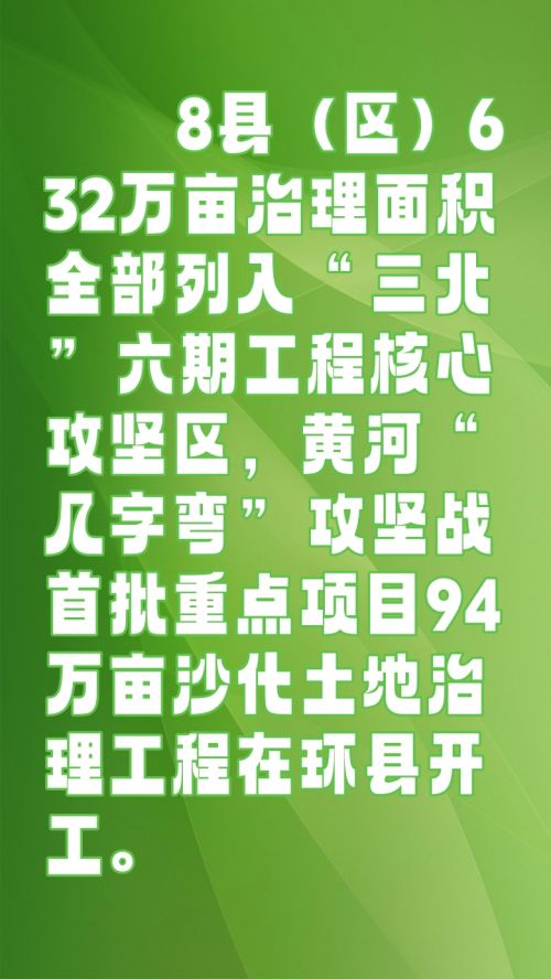 庆阳市第五届人民代表大会第三次会议《政府工作报告》：10张海报看林草
