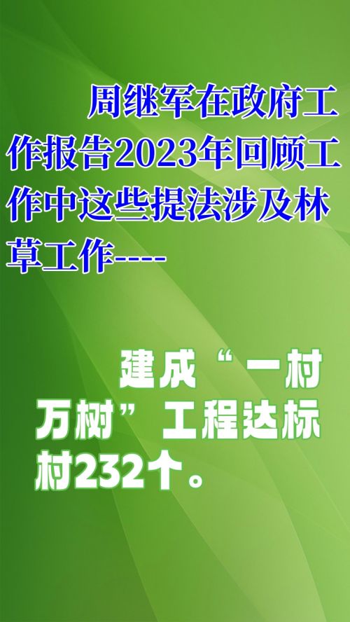 庆阳市第五届人民代表大会第三次会议《政府工作报告》：10张海报看林草