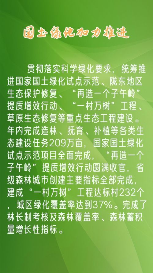 红色庆阳的绿色蝶变----2023年庆阳市林草发展成效回眸