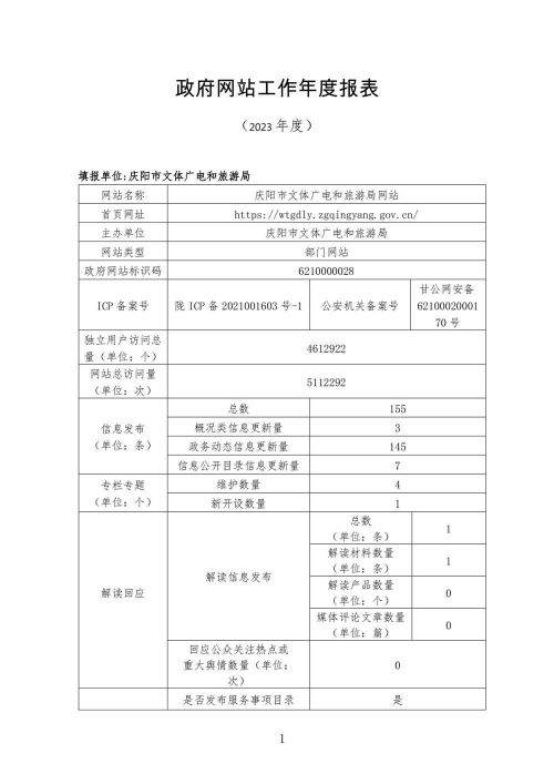 庆阳市文体广电和旅游局政府网站工作年度报表