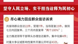 【聚焦兩會(huì)·長(zhǎng)圖】一圖讀懂華池縣人民檢察院工作報(bào)告