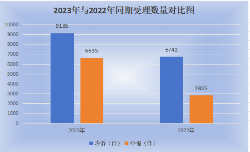 ee3c981aab294c9ca0ab662a7483c5b2