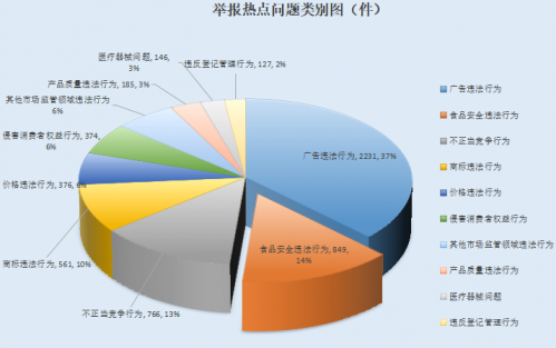 ba6b9deda2584e9ab19ba264da0a32f4