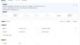 鐘薛高售價低至2.5元 價格急速“縮水”背后是否涉嫌欺詐？