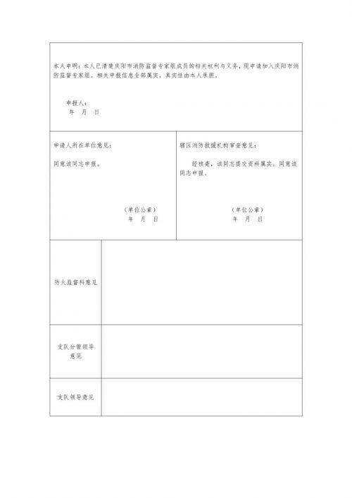 2.轄區(qū)消防部門聯(lián)絡(luò)名單