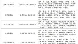 淀粉腸塌房48小時：經銷商遭批量退貨，有攤主一晚0收入