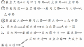 甘肃天水“麻辣烫之旅” 出行攻略