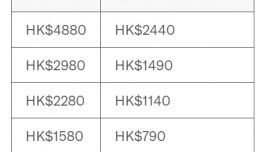 梅西缺陣香港表演賽，主辦方正式公布退款方案