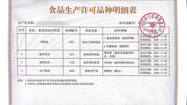 爭議中的淀粉腸：是雞骨泥還是淀粉？有商家稱被“誤傷”生意受影響 | 封面深鏡