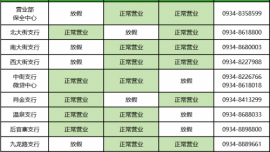 瑞信村鎮(zhèn)銀行2024年清明節(jié)假期營業(yè)時間公告