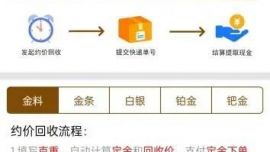 金價(jià)又新高！囤金人卻慌了