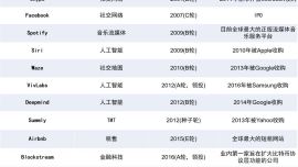 李嘉誠遭遇十四年來最差成績