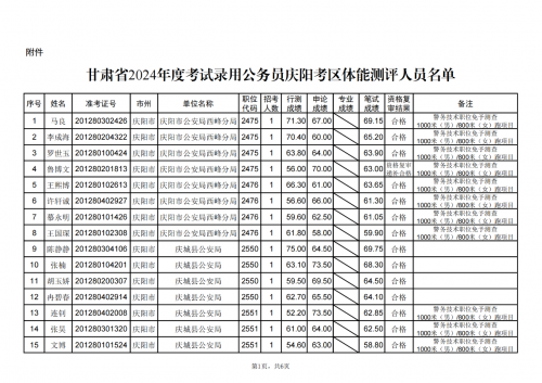 微信圖片_20240417151954