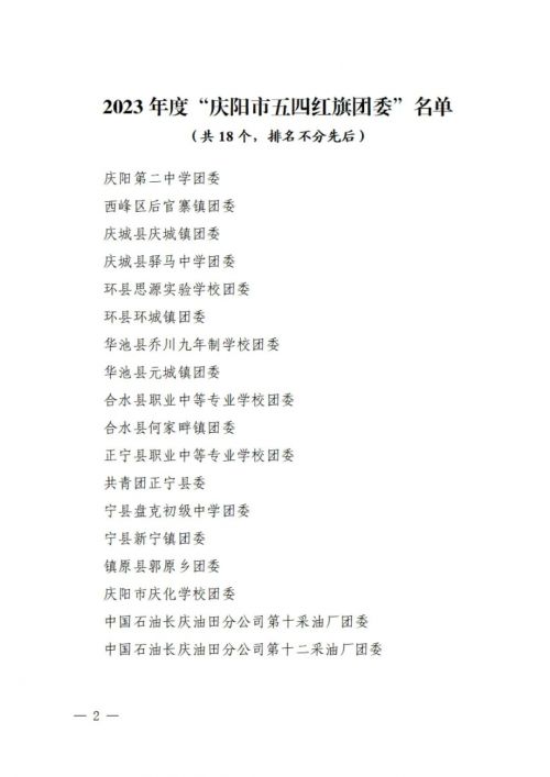 2023年度“慶陽市五四紅旗團委”名單