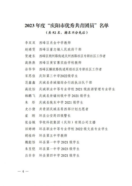 2023年度“慶陽市優(yōu)秀共青團員”名單