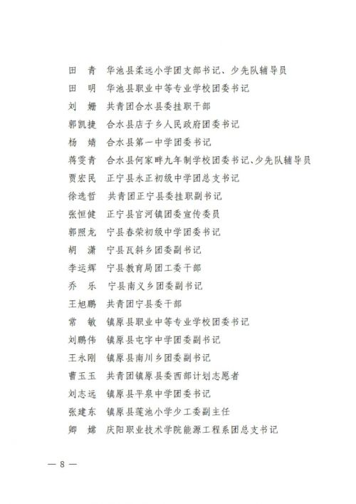 2023年度“慶陽市優(yōu)秀共青團干部”名單