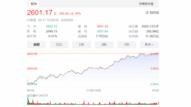鮮橙財(cái)經(jīng)|銀行一季度業(yè)績預(yù)期相對低迷，投資者關(guān)注紅利品種配置