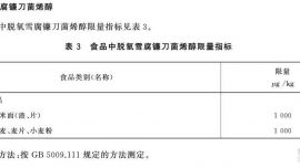 哈尔滨麦道啤酒被检出呕吐毒素，回应：符合国家标准