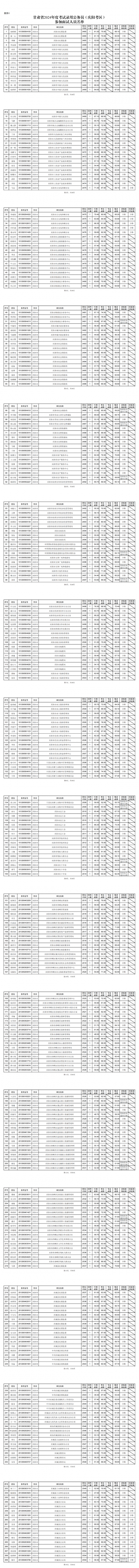 微信圖片_20240423210417