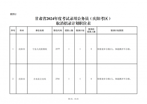 微信圖片_20240423210941