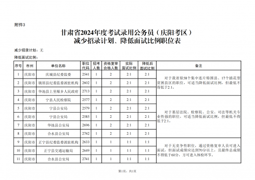 微信圖片_20240423211017